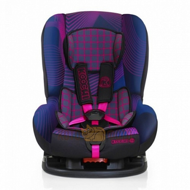 Автокресло Koochi Kickstart Pink Hyperwave